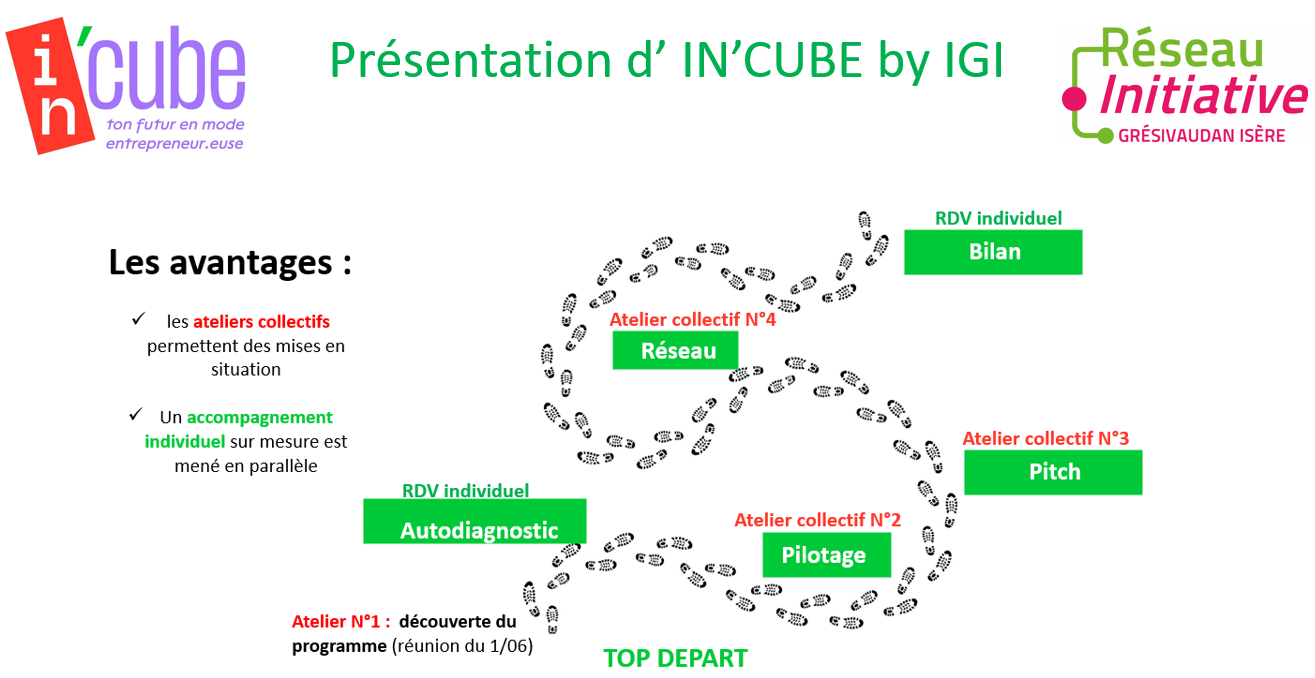 IN'CUBE : Zoom sur ce programme d'accompagnement! - Revues de presse ...